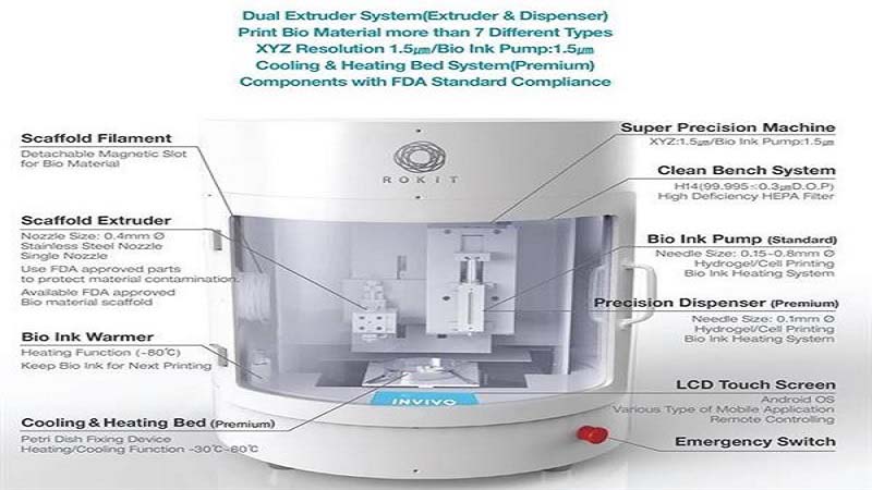 Rokit Edison Invivo Bioprinter