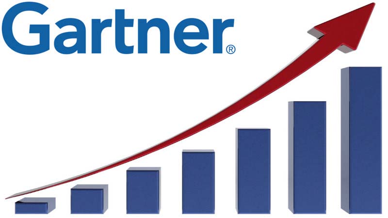 3dp gartner growth